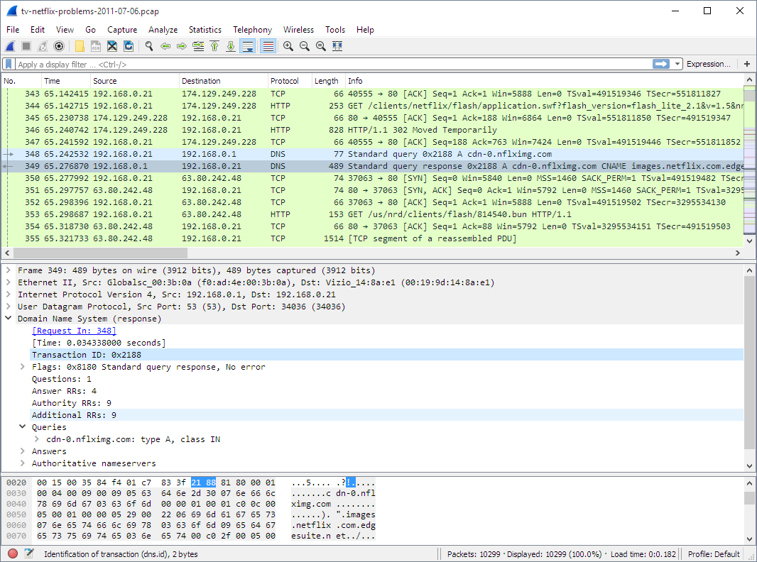 Wireshark Packet Analysis